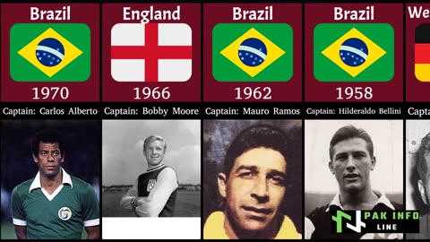 FIFA World Cup winners list from 1930 to 2022 | football world cup winners