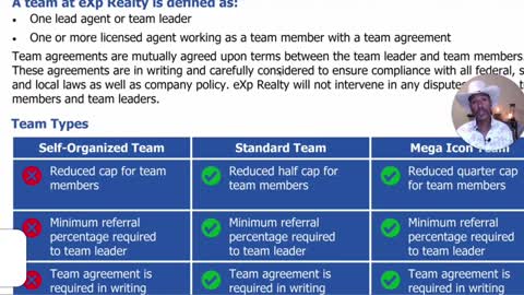 Understanding Teams at Exp Realty (Knolly Williams)