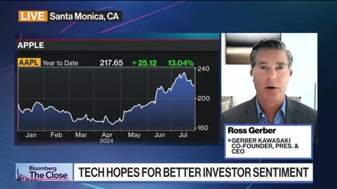 Tech Earnings on Tap: What to Expect| CN ✅