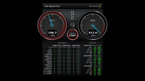 Black Magic Hard Drive Solid State HDD SSD Read Write Speed Test Link Below