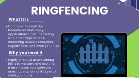 Application Ringfencing