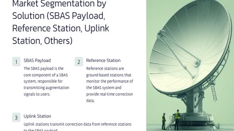 Satellite Based Augmentation System Market Growth [2031]