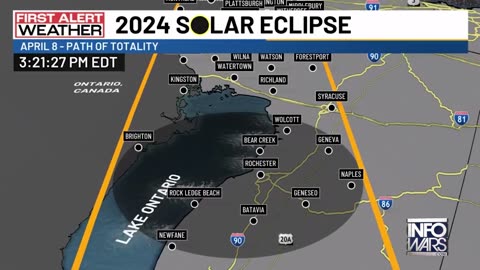 Why did Homeland Security Prepared for Eclipse, TWO years ago!?!