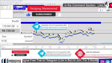 🚨 +$93,000 Profit Live Forex Live Trading XAUUSD LIVE | New York Session | 13/12/2023 Forex Signals