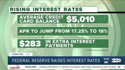 23ABC In-Depth: How does raising interest rates help inflation?