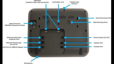 Review: OBi2182 WiFi VOIP Phone with Power Adapter - 12-Line Cloud-Managed Gigabit Google Voice...