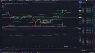 Market Analysis 10/8/2021 Metals Pump n Dump