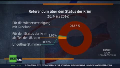 höllenwesen aus der Ukraine