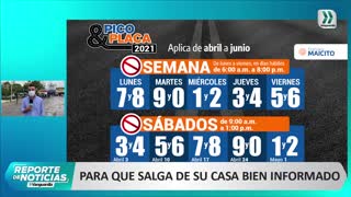 Reporte de noticias 09 abril 2021