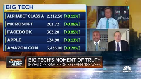 How inflation, capital gains tax hike fears could affect tech stocks