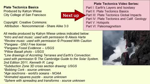 plate tectonics