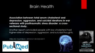 Drug Induced Nutritional Deficiencies - Dr. Jeff