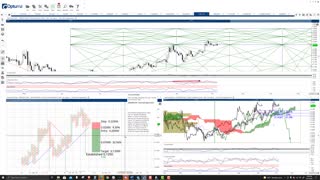 Harmony (ONE) Cryptocurrency Price Prediction, Forecast, and Technical Analysis - Oct 18th, 2021