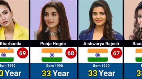 AGE of Famous Indian Actresses In 2024