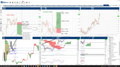 Ripple (XRP) Cryptocurrency Price Prediction, Forecast, and Technical Analysis - Sept 6th, 2021