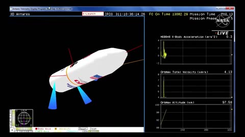 Launch of SS Sally Ride Space Station Supply Mission CRS-18 (Official NASA Broadcast)