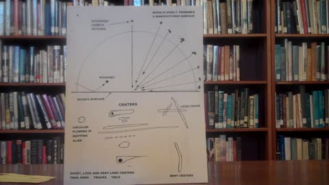 MOON: a SELF-LUMINOUS Object and Highly Probable Manufactured Surface. Flat Earth.