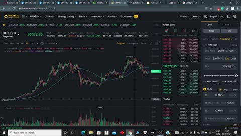 Lecture 24 | Godzilla Future trading session for newbies | What is Godzilla Future Trading