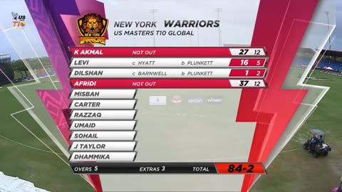 Match 9 Highlights: New Jersey Triton's vs New York Warriors | US Masters T10 2023