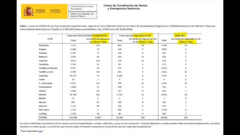 Kary Mullis, Premio Nobel inventor PCR, y cómo manipulan para hacer creer que hay rebrotes