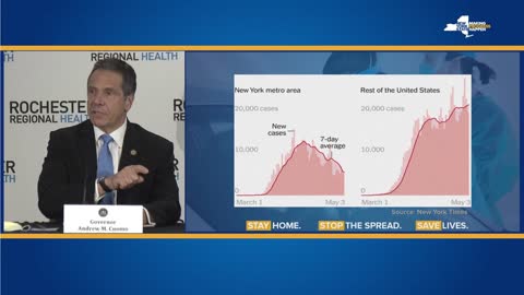 New York Governor Cuomo Call COVID-19 "European Virus"