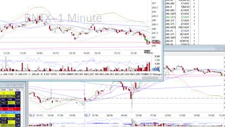 Day Trade Recap - 10.7.21 $BNTX $SQ