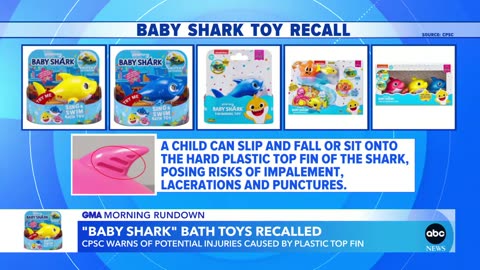 7 million Baby Shark bath toys recalled l GMA