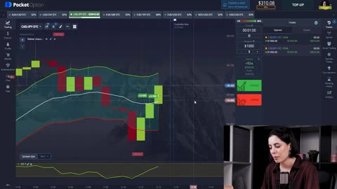 PROFIT STRATEGY USING ADX AND PARABOLIC SAR | Binary options trading