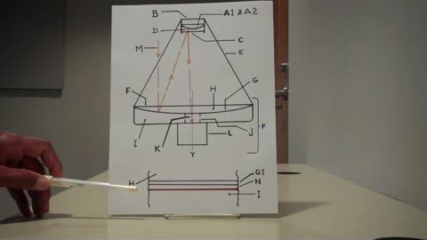 TELESCOPES: How To make ADVANCED SILVER-Coated Telescope Mirrors