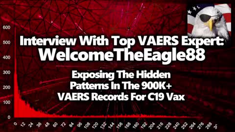 The Horrors Of The 900K+ VAERS Records