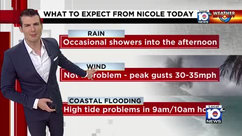 Latest forecast for Tropical Storm Nicole