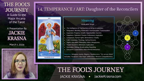 The Fool's Journey: A Guide To The Major Arcana Of The Tarot