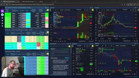 Day Trading Game Plan & Watch List for Monday (after a 1500% Short Squeeze!)