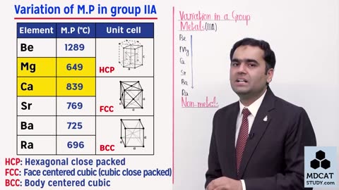 LEC#9 MELTING AND BOILING POINTS