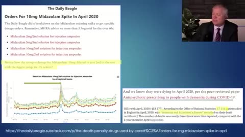 THE TRUTH AND NOTHING BUT THE TRUTH ABOUT THE MIDAZOLAM MURDERS OF 2020