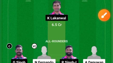 KEL VS ROR TODAY DREAM11 MATCH PREDICTION