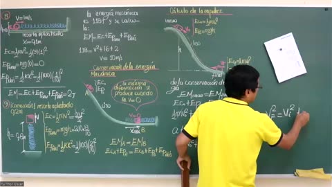 VONEX SEMESTRAL INTENSIVO | SEMANA 06 | FÍSICA S2