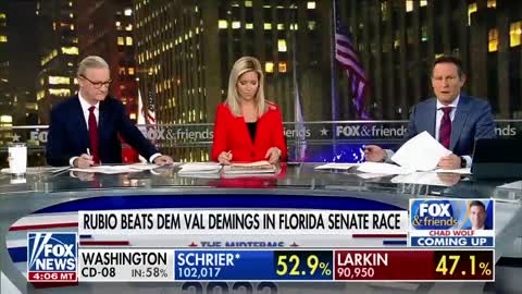 I'm shocked': 'Fox & Friends' reacts to election results