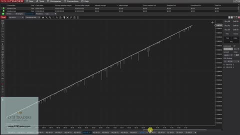 NinjaTrader 8 Tools - 01 - DTB BarTypes intro look and feel