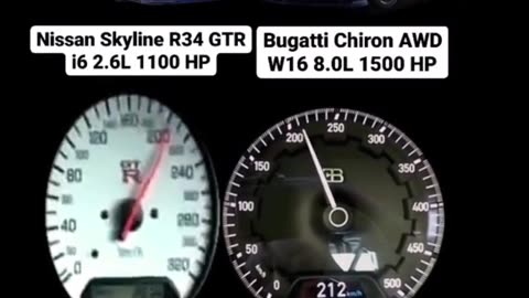 Bugatti Chiron Vs Nissan Skyline R34 GTR Acceleration