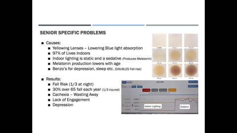 Reducing Fall Risk for MSO's and any providers on Capitated Plans