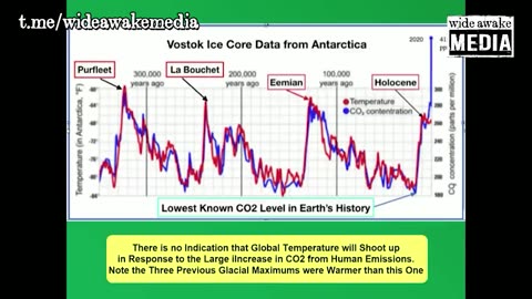 Greenpeace co-founder, Dr. Patrick Moore: