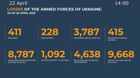 22.05.23⚡️ Russian Defence Ministry report on the progress of the deNAZIficationMilitaryQperationZ