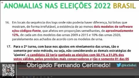 fraud, censorship after the end of the 2022 elections in Brazil.