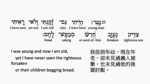 psalm 37 in hebrew _ salmo 37 en hebreo