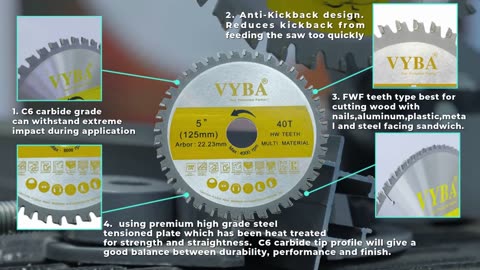 Multi-functional saw blade