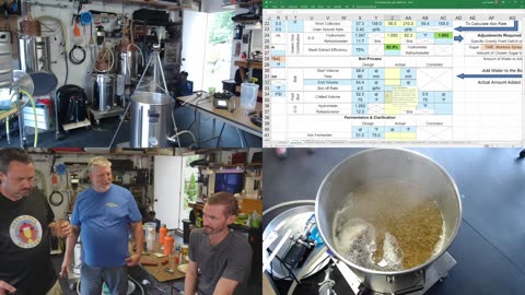 Pre-Prohibition Lager Live Stream Brew Day