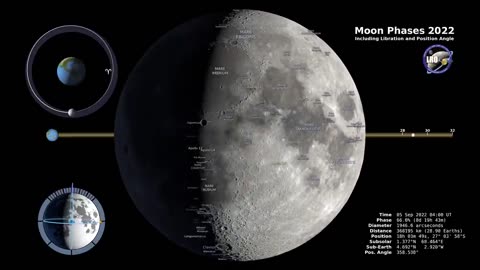 Lunar Odyssey 2022 | Moon Phases Revealed in 4K for the Northern Hemisphere