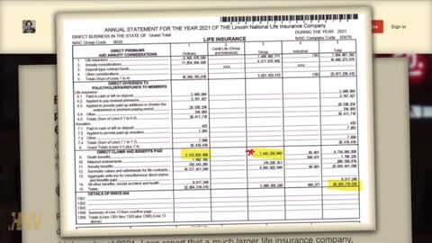 Large Life Insurance Company Reports 163% Increase in Death Benefits Following Vaccine Rollout.