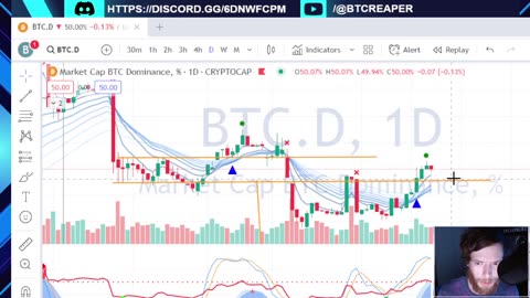 Celsius Exec Pleads Guilty, Binance US Weak Defense -EP342 9/15/23 #crypto #cryptonews